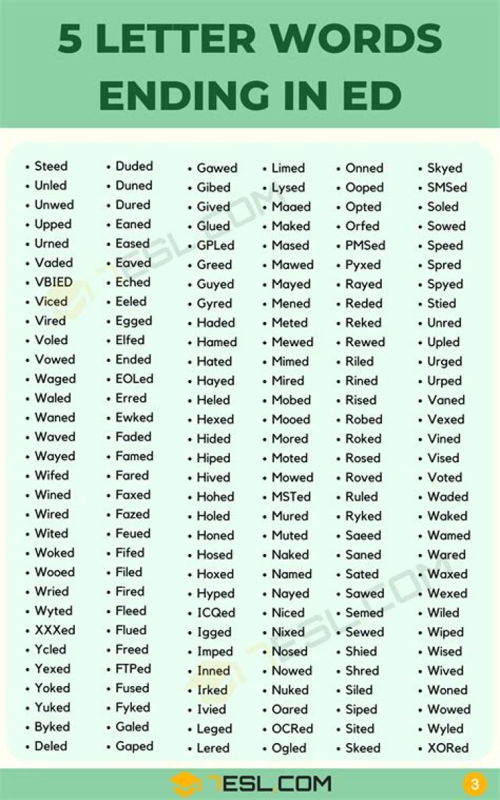 What words end with Wright?