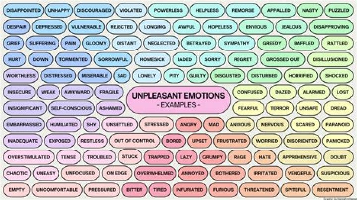 What words express extreme emotions?