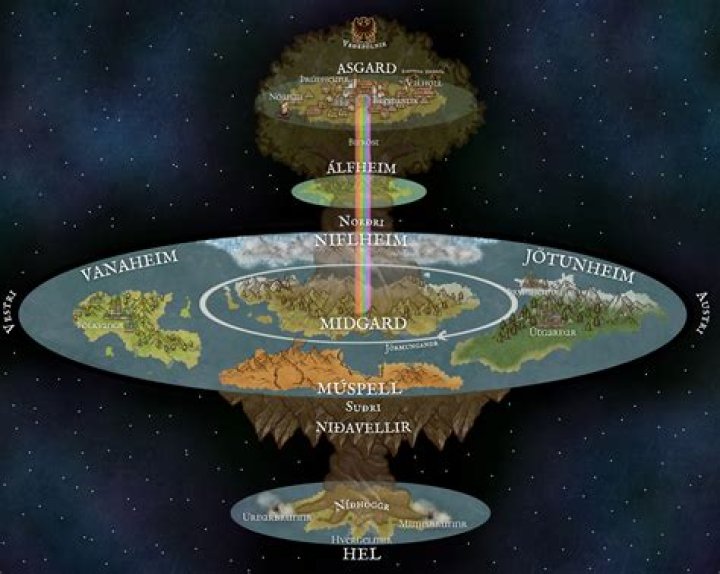 What world is Asgard on?