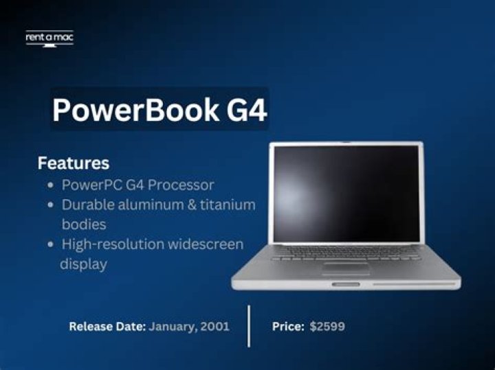 What year was the PowerBook G4 released?