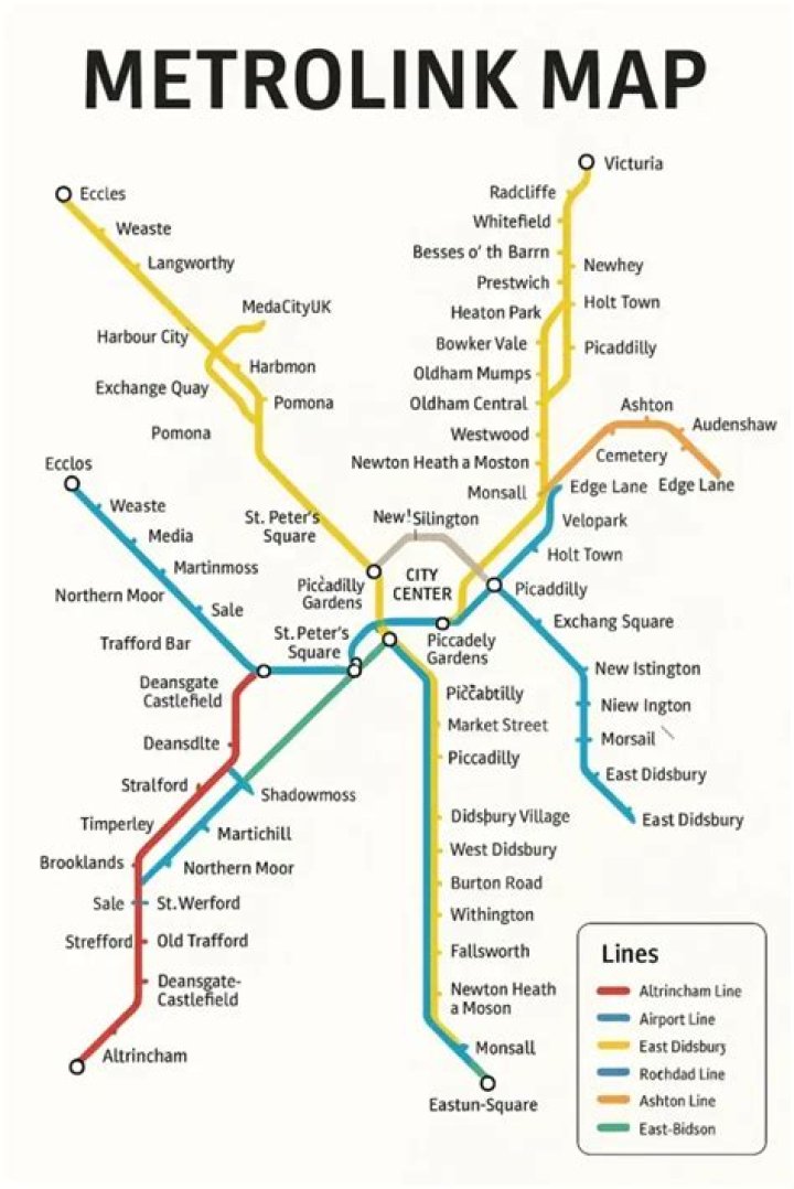 What zone is cornbrook Metrolink?