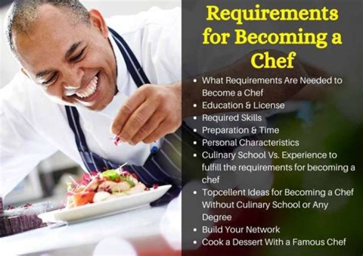 Whats the best thing about being a chef?