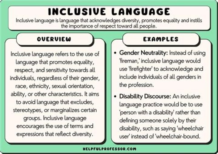 Whats the definition of inclusivity?