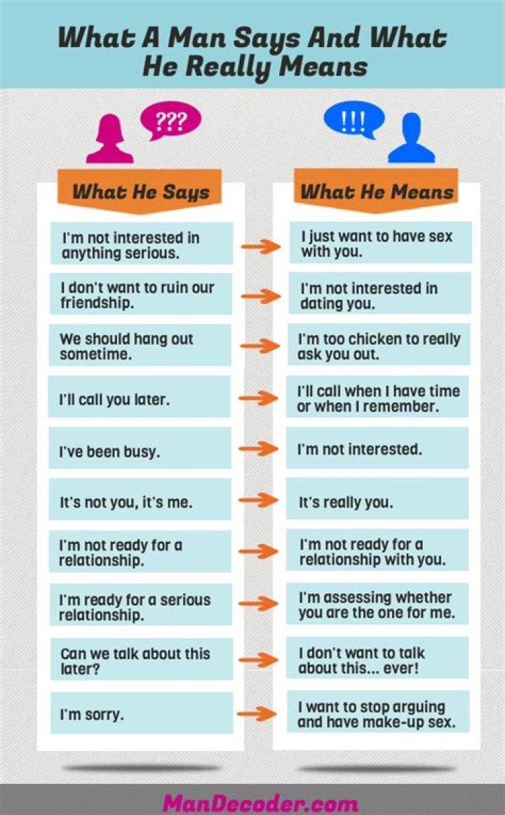 When a man says sorry What does it mean?