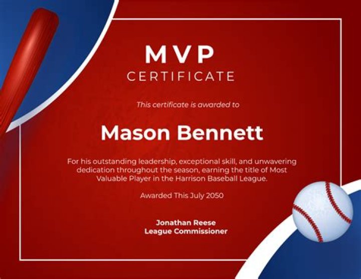 When did baseball MVP start?