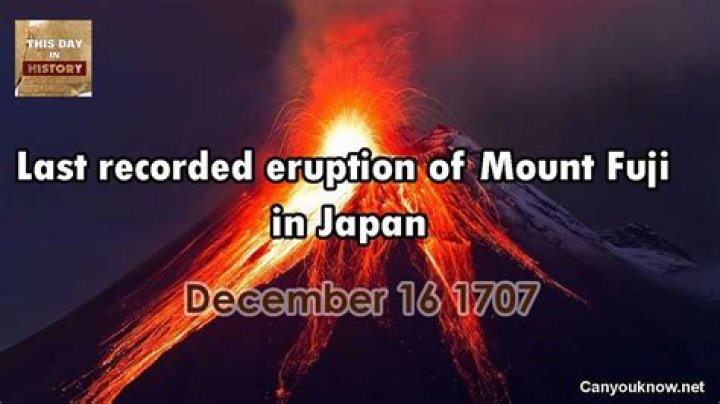 When did Mount Fuji last erupt?