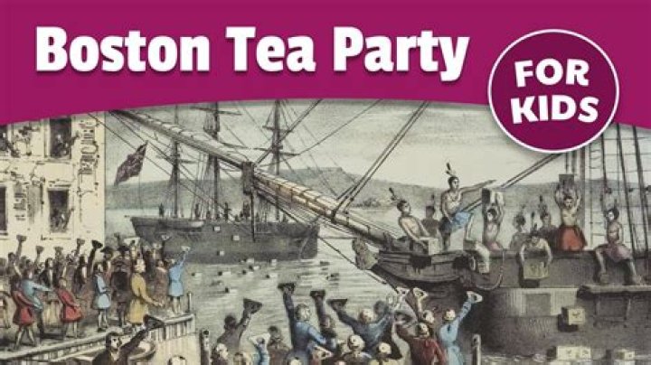 When did the Tea Party originate?