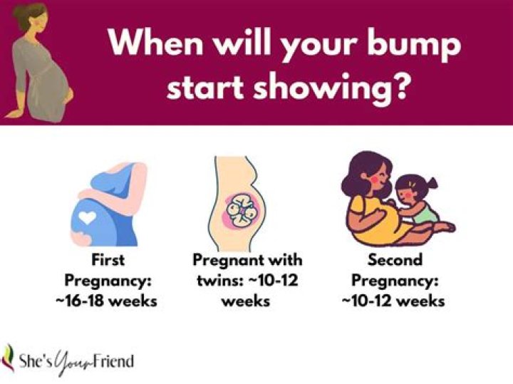 When did you start showing with 4th baby?