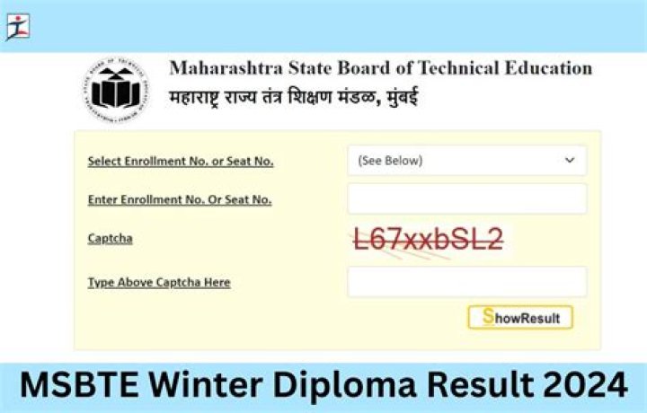 When Msbte winter 2021 result will be declared?