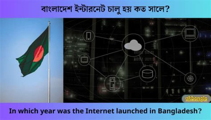 When was the first internet Launched in Bangladesh?
