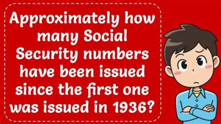 When was the first Social Security?