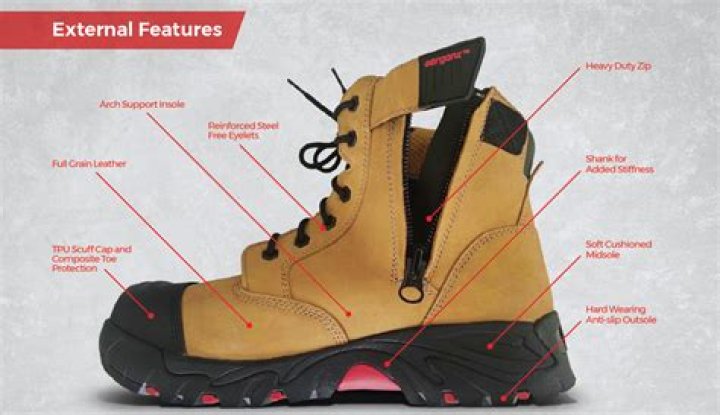 When was the steel toe boot invented?