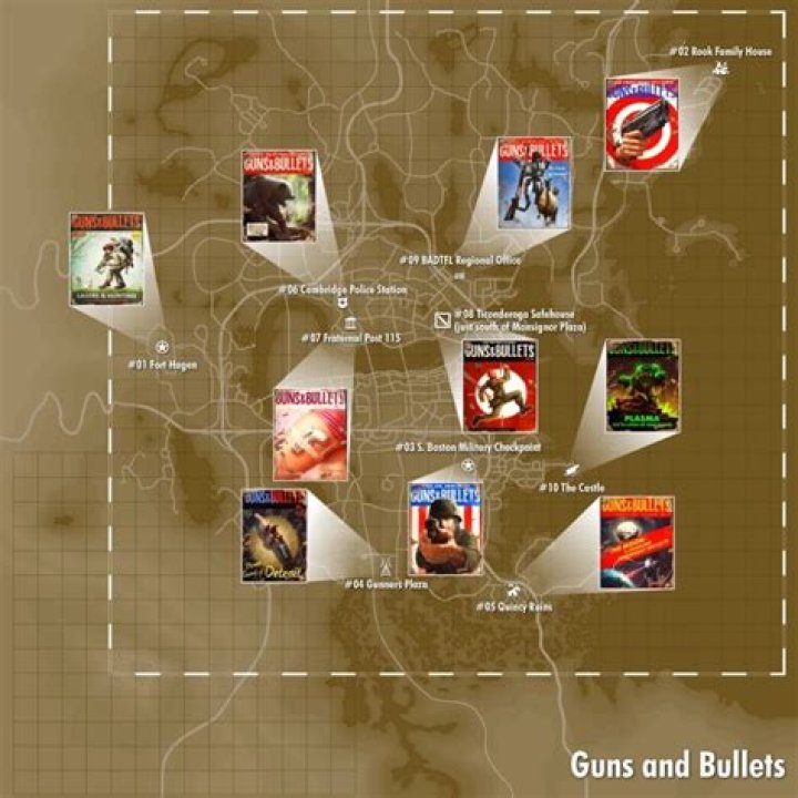 Where are all the Guns and Bullets magazines in Fallout 4?