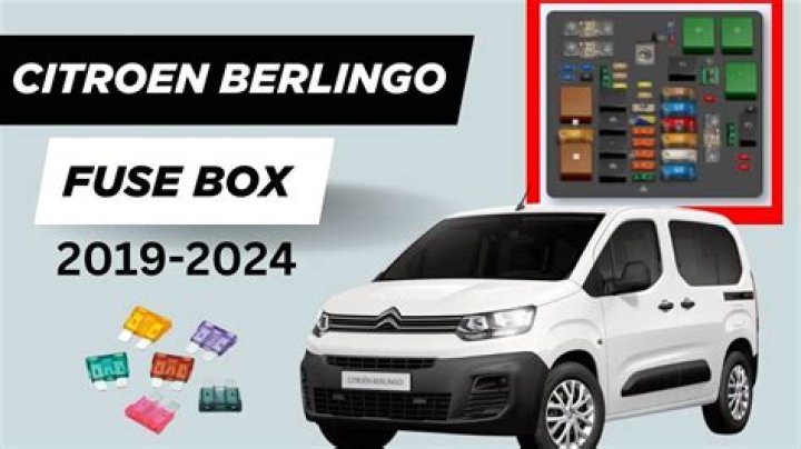 Where are the fuses in a Citroen Berlingo?