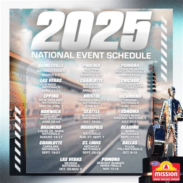 Where are the NHRA Finals 2021?