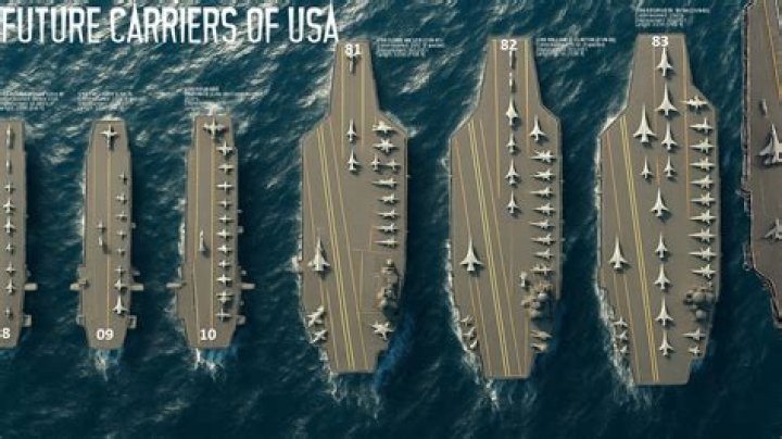 Where are US aircraft carriers docked?