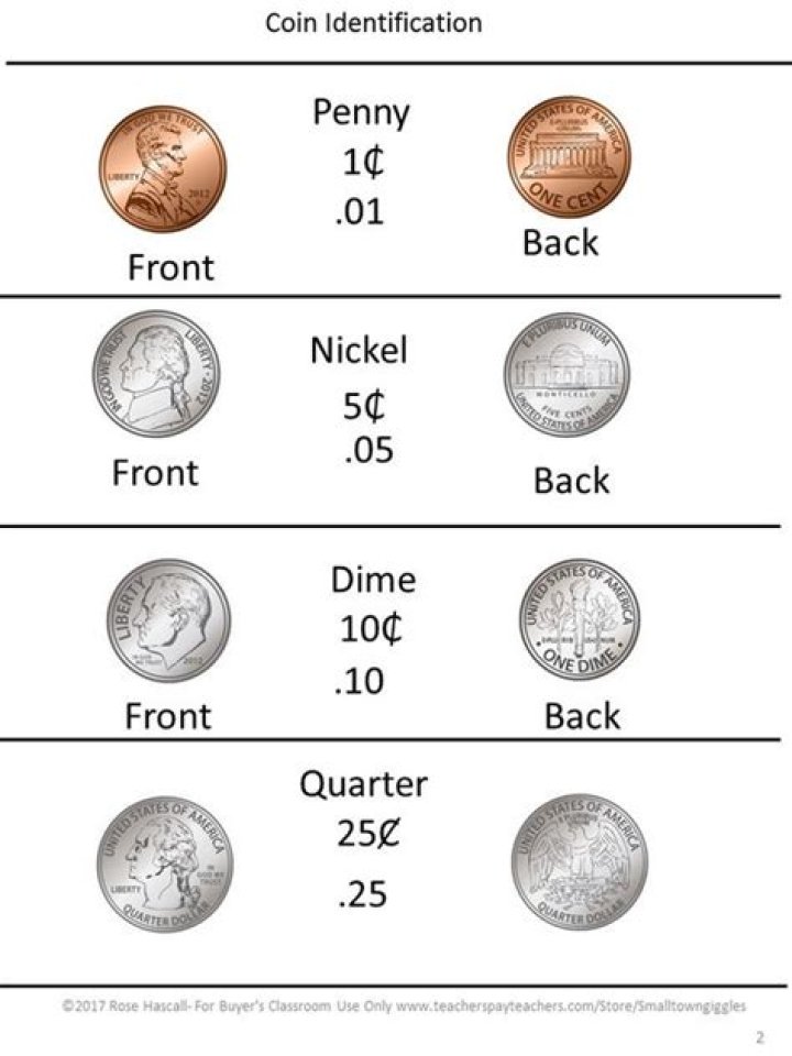 Where can I buy American coins?