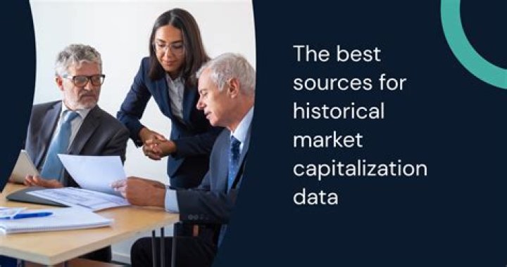 Where can I find historical market capitalization data?