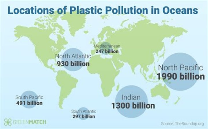 Where can I find pollution data?