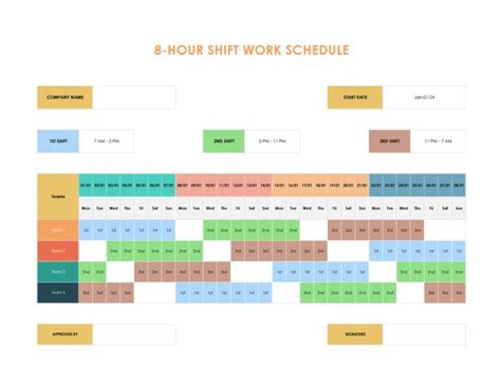 Where can I start working at 13?