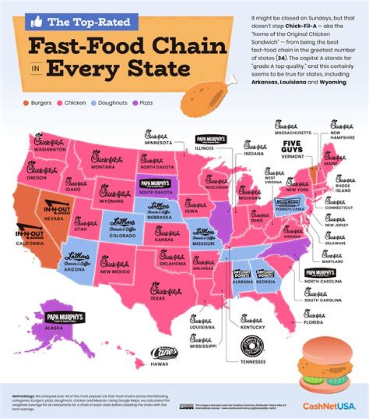 Where can I work instead of fast food?