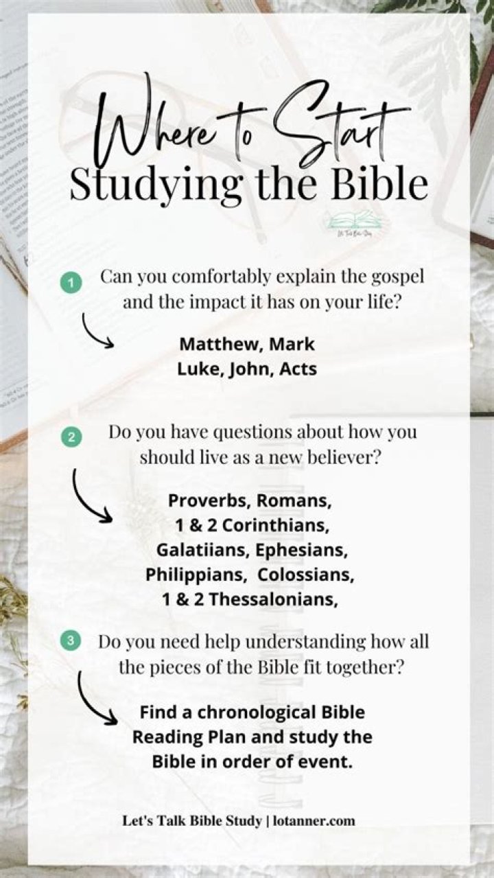 Where do I start when studying the Bible?