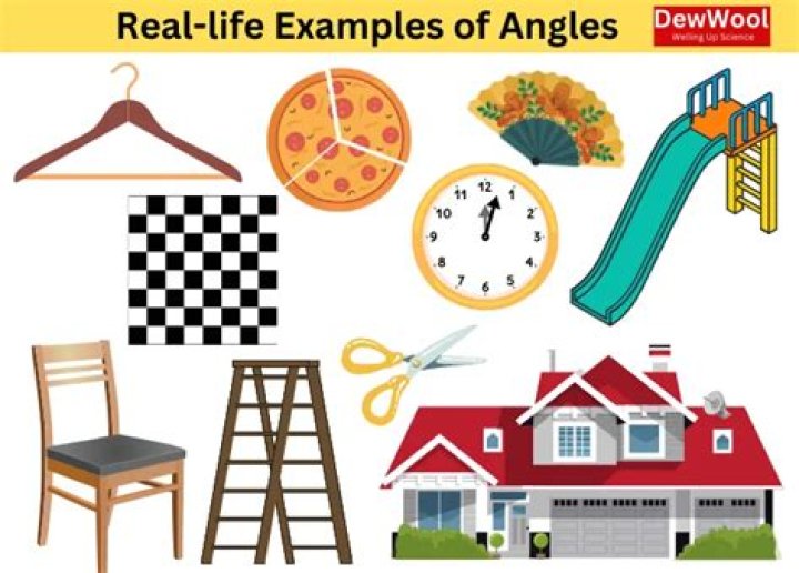 Where do we use angles in our daily life?