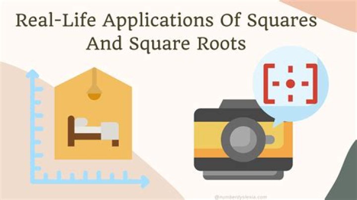 Where do we use square roots in our daily life?