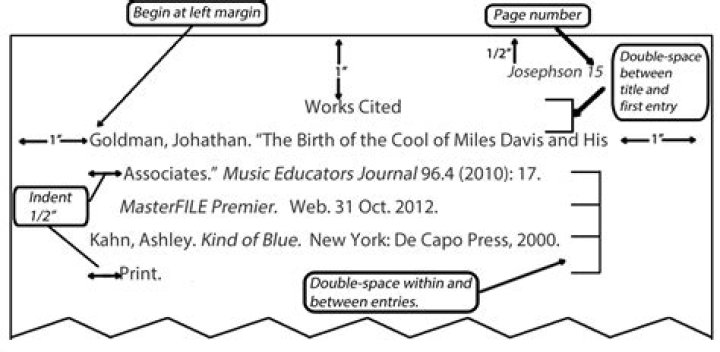 Where do you put page numbers in MLA citation?