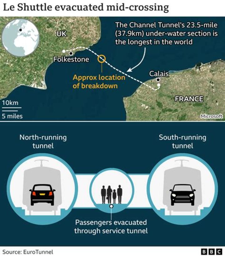 Where does the Chunnel start and end?