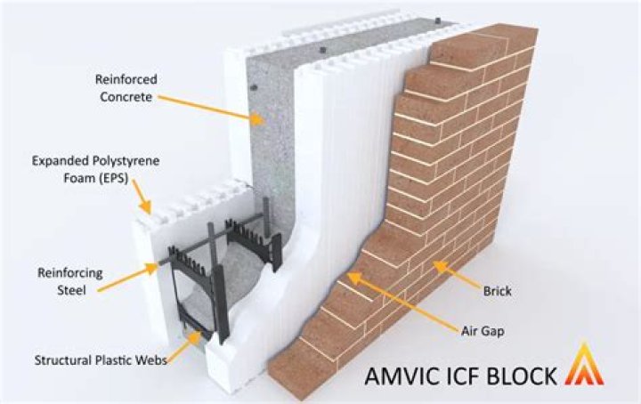 Where is alucobond manufactured?