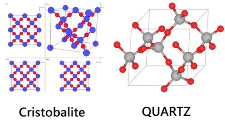 Where is cristobalite found?