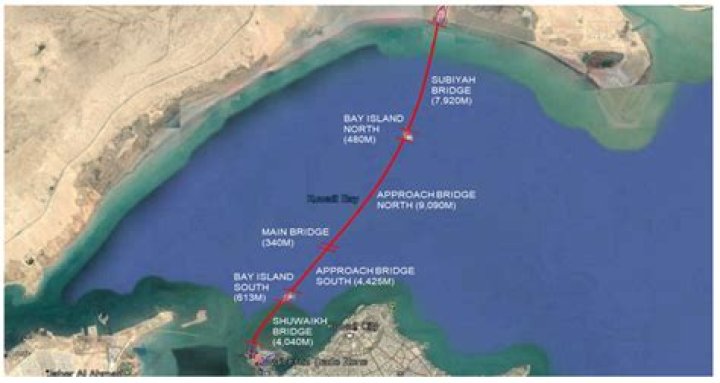 Where is Jaber Bridge in Kuwait?