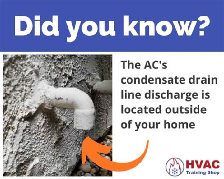 Where is my AC condensate drain?