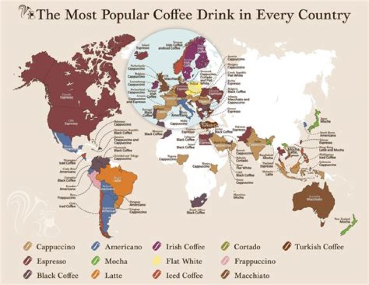 Where is the best coffee in Mexico grown?