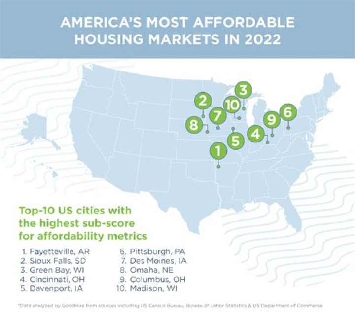Where is the cheapest housing in Massachusetts?