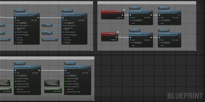 Where is the level blueprint UE4?