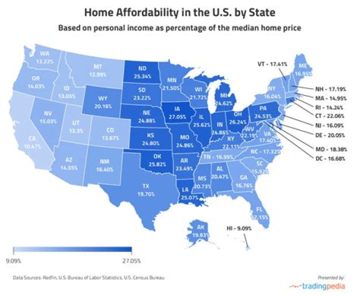 Where is the most affordable place to live in QLD?