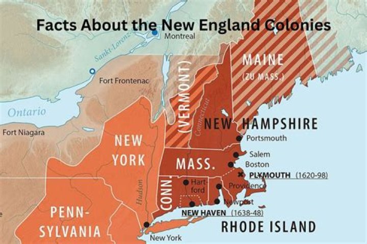 Where is the New England Revolution located?