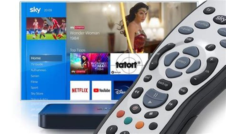 Where is the RF2 on a Sky+ HD box?