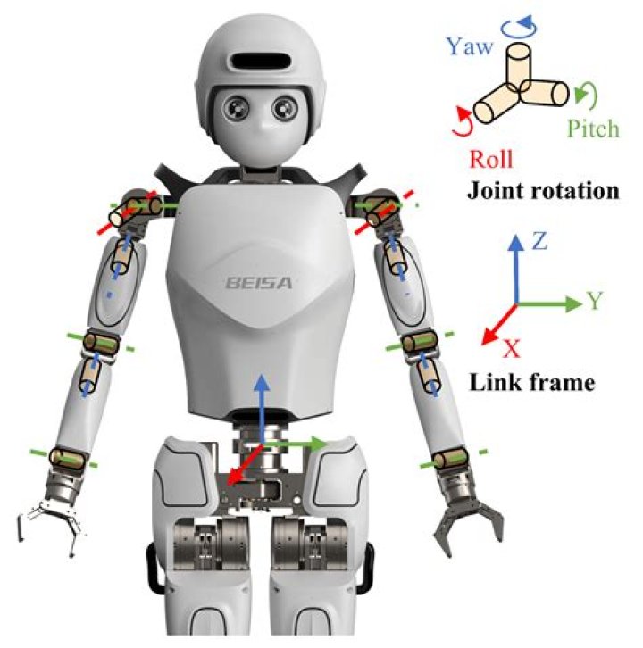 Where is the robotic body Torchlight 2?