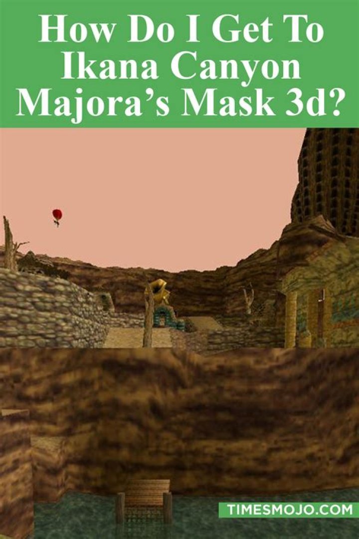 Where is the Secret Shrine in Ikana Canyon?