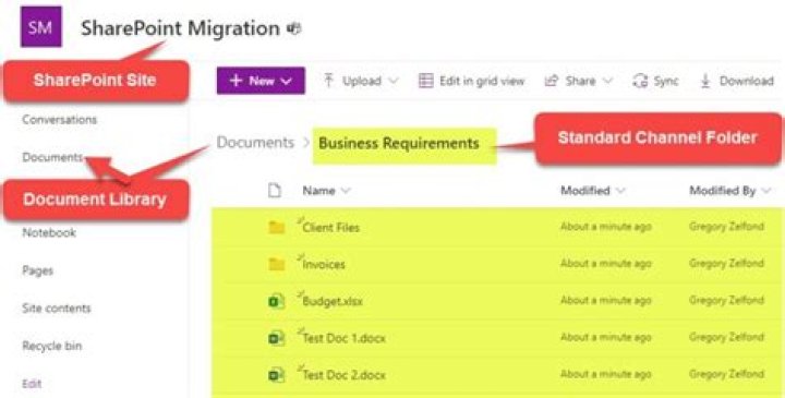 Where is the SharePoint local Drafts folder?