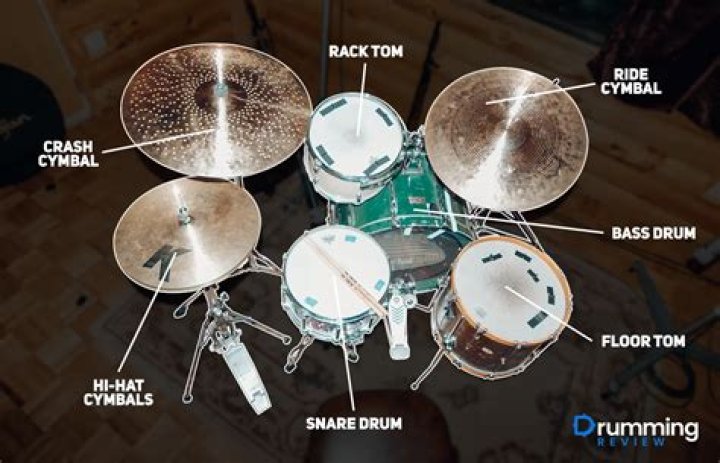 Where is the tin drum set?