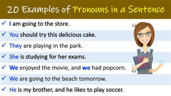 Where should a pronoun generally be placed in a sentence why?