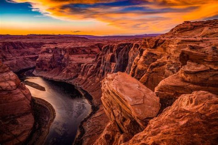 Where should I stay in an RV near the Grand Canyon?