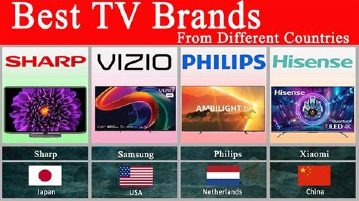 Which are Chinese TV brands?