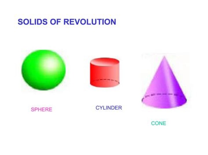 Which are solids of revolution?