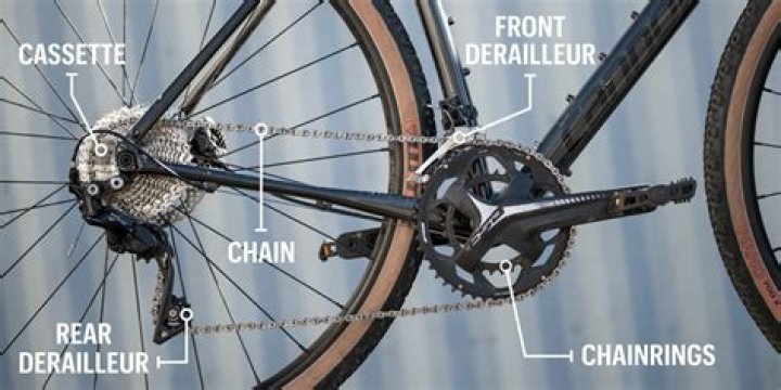 Which bicycle gear is the fastest?