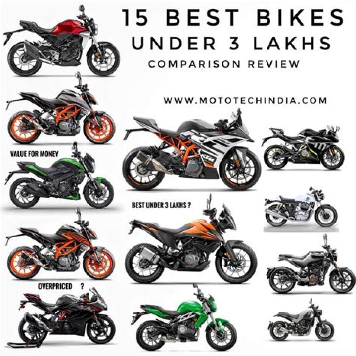 Which bikes are best for tall riders?